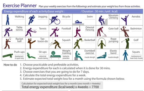 Exercise Planner